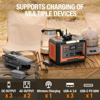 1000W Continuous Portable Power Station