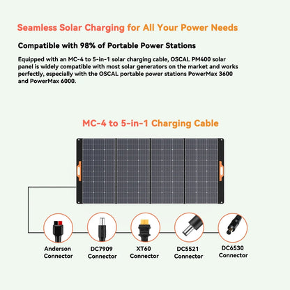 PM 400W Foldable Solar Panel IP65 Waterproof Portable Solar Panel