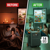 Solar Generator Homepower 3600 Plus — Before & After
