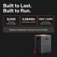 Solar Generator Homepower 3600 Plus — Results & Stats