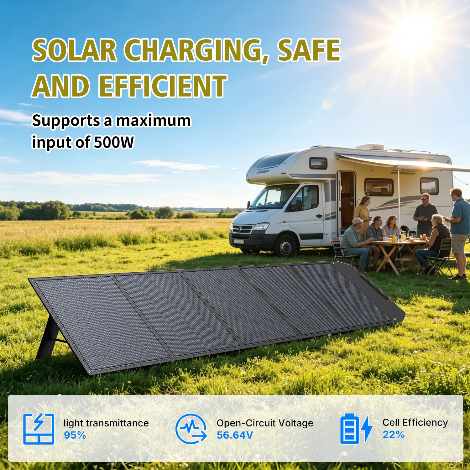 500 Watt Solar Panel Foldable Solar Panel Charger with Adjustable Kickstands Portable Waterproof IP67 for Home, RV, Outdoor, Camping, Power Station, off Grid
